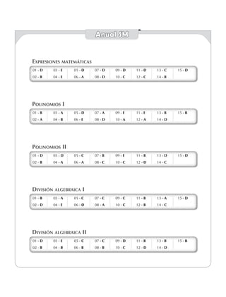 Anual SM
01 - d
02 - b
03 - e
04 - b
05 - c
06 - b
07 - c
08 - b
09 - d
10 - c
11 - b
12 - d
13 - b
14 - d
15 - b
01 - d
02 - b
03 - e
04 - b
05 - c
06 - b
07 - c
08 - b
09 - d
10 - c
11 - b
12 - d
13 - b
14 - d
15 - b
División algebraica II
01 - b
02 - d
03 - a
04 - e
05 - c
06 - d
07 - c
08 - a
09 - c
10 - c
11 - b
12 - b
13 - a
14 - c
15 - d
01 - b
02 - d
03 - a
04 - e
05 - c
06 - d
07 - c
08 - a
09 - c
10 - c
11 - b
12 - b
13 - a
14 - c
15 - d
División algebraica I
01 - d
02 - b
03 - d
04 - a
05 - c
06 - a
07 - b
08 - c
09 - e
10 - c
11 - b
12 - d
13 - d
14 - c
15 - d
01 - d
02 - b
03 - d
04 - a
05 - c
06 - a
07 - b
08 - c
09 - e
10 - c
11 - b
12 - d
13 - d
14 - c
15 - d
Polinomios II
01 - b
02 - a
03 - a
04 - b
05 - d
06 - e
07 - a
08 - d
09 - e
10 - a
11 - e
12 - a
13 - b
14 - d
15 - b
01 - b
02 - a
03 - a
04 - b
05 - d
06 - e
07 - a
08 - d
09 - e
10 - a
11 - e
12 - a
13 - b
14 - d
15 - b
Polinomios I
Expresiones matemáticas
01 - d
02 - b
03 - e
04 - e
05 - d
06 - a
07 - d
08 - d
09 - d
10 - c
11 - d
12 - c
13 - c
14 - b
15 - d
01 - d
02 - b
03 - e
04 - e
05 - d
06 - a
07 - d
08 - d
09 - d
10 - c
11 - d
12 - c
13 - c
14 - b
15 - d
 