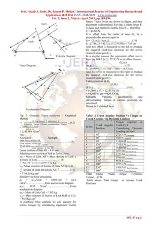Prof. Anjali J. Joshi, Dr. Jayant P. Modak / International Journal of Engineering Research and
                                Applications (IJERA) ISSN: 2248-9622 www.ijera.com
                                      Vol. 3, Issue 2, March -April 2013, pp.189-194
                                                                                                        forces. These forces are shown in figure, and their
                                                   EquiF3                                               placement is determined. For link 2 offset forces F2
                                                                             h3

                                    B                                                                   is equal and parallel to inertia force F12. Therefore
                                                            F3                                          F2= 42460 N.
                                                                                                        It is offset from the centre of mass G2 by a
                                                                 a
                                                                                                        perpendicular amount equal to
                 h2                                                               Va                    h2= (IG2α2)/(m2aG2)……………………..(16)
                           EquiF2
       A                                                               Vba                     O1 ,O2   h2 = (7786.35 * 42.72)/ (7.72*5500) = 7.83 cm
                                             C                                                          And this offset is measured to the left to produce
                                                                                  b            Vb
H2                                                                                                      the required clockwise direction for the inertia
                                                    O2                                                  moment about point G2.
  O1                                                             Fc
                                                                             Velocity Diagram           In a similar manner the equivalent offset inertia
 O1
                                                                                                        force for link 3 is F3 = 22113 N at an offset distance
                                                                                                        h3               =                (IG3α3)              /
           Force Diagram                                                   O1, O2                       (m3aG3)……………………………..(17)
                                                                                       ab
                                                                                           r            h3 = (5850*62.5) / (7.02* 3150) = 16.53 cm
                                                                  a3
                                                                                       X
                                                                                                        And this offset is measured to the right to produce
                                                                                                        the required clockwise direction for the inertia
                                             ab
                                                                                                        moment about point G3
                                                                                                        Taking moment @ O1
                                    t
                                    ab                                 r                                =                         (F2H2)                      +
                                                      a2              aa
             b                                                                                          (F3H3)………………………………..(18)
                       t
                      a ba
                                                                                                        = (42460 x 17) + (22113 x 10)
                                        aba                                                             = 942950 N-cm= 9429.5 N-m.
                                                                                                        Similarly       Velocity,        accelerations      and
                                                      a
                                                   r
                                                  a ba
                                                                                                        corresponding Torque at various positions are
                                         Y                                                              calculated.
                                                                                                        Shown in Tabulated form
                      Acceleration Diagram

           Fig: 5 Dynamic Force Analyses – Graphical                                                    Table: 2 Crank Angular Position Vs Torque on
           Method                                                                                       Crank Considering Dynamic Loading
                        𝑆 𝑋 𝑆𝑖𝑧𝑒 𝐹𝑎𝑐𝑡𝑜𝑟 𝑋 𝐼𝑔𝑛𝑜𝑟𝑎𝑛𝑐𝑒 𝐹
           = Reliability Factor X Stress concentration Factor …(12)                                                               Torque required on
              16800 𝑋 0.5 𝑋 0.5                                                                                  Crank Angular Crank O1A
           =                                                                                            Sr.No
                0.85 X 2.2                                                                                       Position         Considering Dynamic
           = 2245.989 N/cm2                                                                                                       Loading (in Nm)
           But,                                                                                         1        300              27253.54 Clockwise
           Allowable                                 Strength      =                                    2        600              9429.5 Clockwise
            𝑀𝑎𝑥 .𝐹𝑜𝑟𝑐𝑒 𝑜𝑛 𝑙𝑖𝑛𝑘 𝐴𝐵
                                                  …………………………. (13)                                      3        900              13109.08 Anti-Clockwise
           Cross section of link AB
                                1.1 𝑥 10000                                                             4        1200             23115.36 Anti-Clockwise
           2245.989 =Cross section of link AB                                                           5        1500             16869.08 Anti-Clockwise
           Cross section of link AB = 4.91 cm2                                                          6        1800             5273.08 Anti-Clockwise
           Selecting cross section of link as 3cm x 3 cm ,                                              7        2100             1225.88 Anti-Clockwise
           m2 = Mass of Link AB = Mass density of Link x                                                8        2400             5190.88 Clockwise
           Volume of Link…………………… (14)                                                                  9        2700             8678.8 Clockwise
           =7.8 x 10-3 x 3 x 3 x110=7.72 Kg.                                                            10       3000             22751.28 Clockwise
           IG2=Mass moment of Inertia of Link AB @ C.G. =                                               11       3300             19385.01 Anti-Clockwise
            1
            12
               x Mass of Link AB x(Link AB) 2………… (15)                                                  12       3600             14389.2 Anti-Clockwise
           = 7786.35Kg-cm2                                                                              Total    torque   =Static    torque       +Dynamic
           Similarly we have calculated,                                                                Torque….(19)
           α3 =       ato2b/O2B =          6250/100   =    62.5                                         Table shows Total torque at various Crank
                2
           rad/s …………………from acceleration diagram                                                       Positions.
           aG3=      3150      N/cm2……………………..From
           acceleration diagram
           m3 = Mass of Link O2B = 7.02 Kg.
           IG3 = Mass moment of Inertia of Link O2B @ C.G.
           = 5850Kg-cm2
           In graphical force analysis we will account for
           inertia torques by introducing equivalent inertia



                                                                                                                                                192 | P a g e
 
