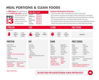 SEE NEXT PAGE FOR SUGGESTED MEAL PLAN  PORTION SIZES
MEAL PORTIONS  CLEAN FOODS
DAILY MEAL PLAN
Breakfast PFC Every 3
Mid-Morning PFC Every 3
Lunch PFC Every 3
Mid-Afternoon PFC Every 3
Dinner PFC Every 3
Late Night PFC Every 3
1 PROTEIN 1 FAT 1 CARB FREE FOODS
meal portions
FEMALE
1 palm or
3 oz.
MALE
1 1/2
palms
or 5 oz.
FEMALE
1 tip of the
thumb
MALE
1 thumb
FEMALE
1 fist or
3 oz.
MALE
2 fists or
5 oz.
Unlimited
PROTEIN FAT CARB FREE FOODS
Lean Proteins:
• Bison (extra-lean)
• Chicken
• Egg Whites
• Hemp
• Lean Fish
+ Shellfish can be eaten in this phase
• Turkey
• Venison
• CORE Protein Shakes
Non-LeanProteins:
+ Beef (filet)
+ Beef (ground)
+ Eggs (whole)
• Avocado
• Chia Seeds
• Flax Seeds
• Oils
- Olive
- Coconut
- Macadamia
• Raw Nuts  Natural Nut Butters
+ Olives
Fruits:
• Apples
• Bananas
• Berries
• Grapefruit
• Mangos
• Oranges
Vegetables:
• Bell Peppers
• Broccoli
• Carrots
• Cucumber
• Green Beans
• Tomato
Herbs:
• Basil
• Bay Leaves
• Cilantro
• Parsley
• Rosemary
• Thyme
• Collard Greens
• Kale
Spices:
• Cinnamon
• Garlic
• Ginger
• Nutmeg
• Peppercorns
• Saffron
• Lettuce (all types)
• Spinach
Leafy Greens (fresh only)
Condiments:
+ Vinegars (Balsamic, Red Wine, etc.)
+ Extracts (Almond, Vanilla, etc.)
(donotaddafatwiththeseoptions)
+ Non-lean fish
+ Lamb
+ Pork Tenderloin
Grains/Calorie Dense Carbs:
+ Beans (fresh
or dried)
+ Brown Rice
+ Potatoes (sweet
potatoes are best)
+ NEW to IGNITE Phase
TheCOREProgramusesasimplemeasuring
system(1protein,1fat,1carb)foreachmeal.
Thisgenderspecificguide
willassurethatyou’re
eatingtherightfood
portionsinordertoreach
yourfitnessgoals.
GuidelinestoOptimizingYourPortionSizes:
•Letgoofthecaloriemindset.Simplyfollowyourportionsizeseachmeal.
•Youcanmeasureyourportionsizesbyweightorwithyourhands(palm,ﬁstandthumb).
•Makesureyouarehungry(neverstarving)beforeeachmealandsatisﬁed(neverfull)after.
Ifyouarehungrybefore3hours,eatabalancedmealbeforethe3-hourmark.
•Ifyoumeasurefoodwithascale,alwaysmeasureitpre-cookedsinceweightwillbelostduring
cooking.Ifyoumeasureportionsizeswithyourhands,pre-cookedweightdoesnotmatter.
+ Quinoa
+ Yams
+ Oatmeal
+ Millet
 