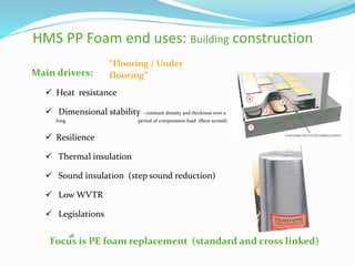 HMS PP Foam end uses: Building construction
18
Main drivers:
 Heat resistance
 Dimensional stability - constant density and thickness over a
long period of compression load (floor screed)
 Resilience
 Thermal insulation
 Sound insulation (step sound reduction)
 Low WVTR
 Legislations
Focus is PE foam replacement (standard and cross linked)
“Flooring / Under
flooring”
 
