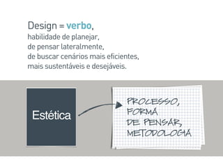 Design = verbo,
habilidade de planejar,
de pensar lateralmente,
de buscar cenários mais eficientes,
mais sustentáveis e desejáveis.
Estética
PROCESSO,
FORMA
DE PENSAR,
METODOLOGIA
 