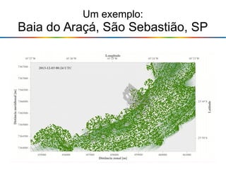 Um exemplo:
Baia do Araçá, São Sebastião, SP
 