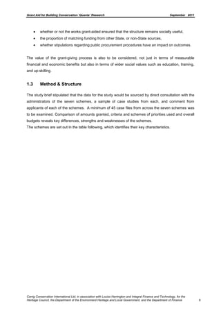 Grant Aid for Building Conservation ‘Quanta’ Research September 2011
Carrig Conservation International Ltd, in association with Louise Harrington and Integral Finance and Technology, for the
Heritage Council, the Department of the Environment Heritage and Local Government, and the Department of Finance 9
whether or not the works grant-aided ensured that the structure remains socially useful,
the proportion of matching funding from other State, or non-State sources,
whether stipulations regarding public procurement procedures have an impact on outcomes.
The value of the grant-giving process is also to be considered, not just in terms of measurable
financial and economic benefits but also in terms of wider social values such as education, training,
and up-skilling.
1.3 Method & Structure
The study brief stipulated that the data for the study would be sourced by direct consultation with the
administrators of the seven schemes, a sample of case studies from each, and comment from
applicants of each of the schemes. A minimum of 45 case files from across the seven schemes was
to be examined. Comparison of amounts granted, criteria and schemes of priorities used and overall
budgets reveals key differences, strengths and weaknesses of the schemes.
The schemes are set out in the table following, which identifies their key characteristics.
 
