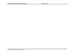 Grant Aid for Building Conservation ‘Quanta’ Research September 2011
Carrig Conservation International Ltd, in association with Louise Harrington and Integral Finance and Technology, for the Heritage Council, the Department of the Environment Heritage and
Local Government, and the Department of Finance 11
 