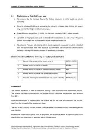 Grant Aid for Building Conservation ‘Quanta’ Research July 2011
Carrig Conservation International Ltd, in association with Louise Harrington and Integral Finance and Technology, for the
Heritage Council, the Department of the Environment Heritage and Local Government, and the Department of Finance
2.1 The Buildings at Risk (BAR) grant was:
Administered by the Heritage Council for historic structures in either public or private
ownership
Aimed to safeguard buildings at serious risk but not yet in a ruinous state, funding roof repairs
only, not intended for preventative maintenance
Scale of funding ranged from €1,000 to €35,000, with a budget of c.€1.7 million annually
Up to 50% of the project costs could be funded with the stipulation of a bat survey if they were
present in the part of the structure where works were to be carried out
Advertised in February with closing date in March; applicants requested to submit a detailed
cost and specification after initial approval by committee, advised of the outcome in the
following February and claims submitted by November (21 months)
Statistical Analysis of Scheme Nationally and by Sample Case Studies
1 4 grants in the sample with the amount range of €8,750 – 35,000
2 Average amount of grant in the sample €19,438
3 Average amount of grant as % of total works cost in sample 44%
4 Average amount of grant in total figures over five years €15,369
5 Amount & percentage of the scheme total over 5 years nationally €7million (13%)
Assessment
The scheme was found to meet its objectives, having a clear application and assessment process.
The scheme has been subsumed into the Heritage Council’s Heritage Management grant scheme
from 2011.
Applicants were found to be happy with the scheme and did not have difficulties with the process,
apart from the long wait at the assessment stage.
The way in which funding from the scheme could be used to complement funding from other agencies
was effective.
Professional conservation agents such as engineers and architects played a significant role in the
specification and supervision of approved grants in this scheme.
 