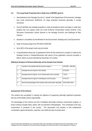 Grant Aid for Building Conservation ‘Quanta’ Research July 2011
Carrig Conservation International Ltd, in association with Louise Harrington and Integral Finance and Technology, for the
Heritage Council, the Department of the Environment Heritage and Local Government, and the Department of Finance
2.2 The Large-Scale Properties Not in State Care (LSPNSC) grant is
Administered by the Heritage Council on behalf of the Department of Environment, Heritage
and Local Government (DoEHLG), for large protected structures generally in private
ownership
Council identifies key heritage properties in need of assistance which are larger in scale than
projects that suit support under the Local Authority Conservation Grants Scheme, Civic
Structures Conservation Grants Scheme or the Heritage Council’s own Buildings At Risk
Scheme
Decided in consultation by the Minister for the Environment, Heritage and Local Government
Scale of funding ranges from €70,000 to €200,000
Up to 80% of the project costs may be funded
A representation (there are no applications forms for this scheme) for a project is made by the
Heritage Council in October/November with advice of the application outcome provided in
March, claims must be submitted by November (12 months)
Statistical Analysis of Scheme Nationally and by Sample Case Studies
1 5 grants in the sample with the amount range of €70,000 – 200,000
2 Average amount of grant in the sample €132,931
3 Average amount of grant as % of total works cost in sample 72.4%
4 Average amount of grant in total figures over five years €137,311
5 Amount & percentage of the scheme total over4 years nationally €4.8 million (9%)
Assessment of the Scheme
The scheme has succeeded in meeting the objective of supporting nationally significant properties
that are not the State’s direct responsibility.
The advantages of this scheme are that it facilitates technically ambitious conservation projects, or
those involving complex fabric needs, with non-standard methodologies. This contributes to the way
conservation is practiced in the country. The assumption and practice is that professional
conservation agents will specify, supervise, and certify this type of project work.
 