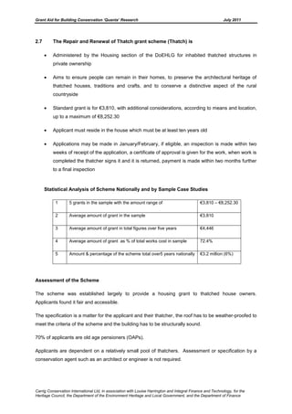 Grant Aid for Building Conservation ‘Quanta’ Research July 2011
Carrig Conservation International Ltd, in association with Louise Harrington and Integral Finance and Technology, for the
Heritage Council, the Department of the Environment Heritage and Local Government, and the Department of Finance
2.7 The Repair and Renewal of Thatch grant scheme (Thatch) is
Administered by the Housing section of the DoEHLG for inhabited thatched structures in
private ownership
Aims to ensure people can remain in their homes, to preserve the architectural heritage of
thatched houses, traditions and crafts, and to conserve a distinctive aspect of the rural
countryside
Standard grant is for €3,810, with additional considerations, according to means and location,
up to a maximum of €8,252.30
Applicant must reside in the house which must be at least ten years old
Applications may be made in January/February, if eligible, an inspection is made within two
weeks of receipt of the application, a certificate of approval is given for the work, when work is
completed the thatcher signs it and it is returned, payment is made within two months further
to a final inspection
Statistical Analysis of Scheme Nationally and by Sample Case Studies
1 5 grants in the sample with the amount range of €3,810 – €8,252.30
2 Average amount of grant in the sample €3,810
3 Average amount of grant in total figures over five years €4,446
4 Average amount of grant as % of total works cost in sample 72.4%
5 Amount & percentage of the scheme total over5 years nationally €3.2 million (6%)
Assessment of the Scheme
The scheme was established largely to provide a housing grant to thatched house owners.
Applicants found it fair and accessible.
The specification is a matter for the applicant and their thatcher, the roof has to be weather-proofed to
meet the criteria of the scheme and the building has to be structurally sound.
70% of applicants are old age pensioners (OAPs).
Applicants are dependent on a relatively small pool of thatchers. Assessment or specification by a
conservation agent such as an architect or engineer is not required.
 