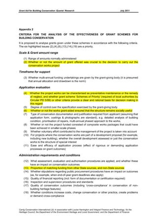 Grant Aid for Building Conservation ‘Quanta’ Research July 2011
Carrig Conservation International Ltd, in association with Louise Harrington and Integral Finance and Technology, for the
Heritage Council, the Department of the Environment Heritage and Local Government, and the Department of Finance
Appendix 2
CRITERIA FOR THE ANALYSIS OF THE EFFECTIVENESS OF GRANT SCHEMES FOR
BUILDING CONSERVATION
It is proposed to analyse grants given under these schemes in accordance with the following criteria.
The six highlighted issues (2),(4),(6),(13),(14),(19) are a priority.
Scale & Grant amount range
(1) Range of amounts normally administered
(2) Whether or not the amount of grant offered was crucial to the decision to carry out the
conservation works project
Timeframe for support
(3) Whether multi-annual funding undertakings are given by the grant-giving body (it is presumed
that annual allocation and drawdown is the norm)
Application evaluation
(4) Whether the project works can be characterised as preventative maintenance or the remedy
of neglect, and whether grant scheme ‘Schemes of Priority’ (required of local authorities by
Circular PD 5/99) or other criteria provide a clear and rational basis for decision making in
this regard
(5) Degree of control over the specification exercised by the grant-giving body
(6) Whether or not the works grant-aided ensured that the structure remains socially useful
(7) Type of conservation documentation and justification required from applicant (assuming that
application form, costings & photographs are standard), e.g. detailed analysis of building
condition, prioritisation of repairs, multi-annual phased approach to the works,
(8) Whether or not the project funded consisted of composite works packages that could have
been achieved in smaller-scale phases
(9) Whether voluntary effort contributed to the management of the project is taken into account
(10) For projects where the conservation works are part of a development proposal (for example,
including new building), whether the overall development assessed or just the conservation
works to the structure of special interest
(11) Ease and efficacy of application process (effect of rigorous or demanding application
processes on grant outcomes)
Administration requirements and conditions
(12) What assessment, evaluation and authorisation procedures are applied, and whether these
have an impact on conservation outcomes
(13) Proportion of matching funding from other State sources, and non-State sources
(14) Whether stipulations regarding public procurement procedures have an impact on outcomes
(as, for example, when end-of-year grant deadlines also apply)
(15) Quality of financial reporting (incl. form of documentation or certification required)
(16) Inspection and supervision procedures and standards
(17) Quality of conservation outcomes (including ‘cross-compliance’ in conservation of non-
building heritage features)
(18) Whether conditions increase costs, change conservation or other practice, create problems
or demand cross-compliance
 
