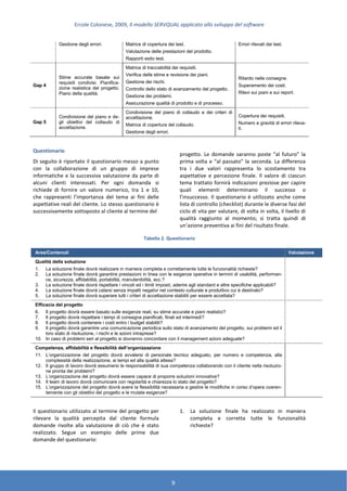 Ercole Colonese, 2009, Il modello SERVQUAL applicato allo sviluppo del software
9
Gestione degli errori. Matrice di copertura dei test.
Valutazione delle prestazioni del prodotto.
Rapporti esito test.
Errori rilevati dai test.
Gap 4
Stime accurate basate sui
requisiti condivisi. Pianifica-
zione realistica del progetto.
Piano della qualità.
Matrice di tracciabilità dei requisiti.
Verifica delle stime e revisione dei piani.
Gestione dei rischi.
Controllo dello stato di avanzamento del progetto.
Gestione dei problemi.
Assicurazione qualità di prodotto e di processo.
Ritardo nelle consegne.
Superamento dei costi.
Rilevi sui piani e sui report.
Gap 5
Condivisione del piano e de-
gli obiettivi del collaudo di
accettazione.
Condivisione del piano di collaudo e dei criteri di
accettazione.
Matrice di copertura del collaudo.
Gestione degli errori.
Copertura dei requisiti.
Numero e gravità di errori rileva-
ti.
Questionario
Di seguito è riportato il questionario messo a punto
con la collaborazione di un gruppo di imprese
informatiche e la successiva valutazione da parte di
alcuni clienti interessati. Per ogni domanda si
richiede di fornire un valore numerico, tra 1 e 10,
che rappresenti l’importanza del tema ai fini delle
aspettative reali del cliente. Lo stesso questionario è
successivamente sottoposto al cliente al termine del
progetto. Le domande saranno poste “al futuro” la
prima volta e “al passato” la seconda. La differenza
tra i due valori rappresenta lo scostamento tra
aspettative e percezione finale. Il valore di ciascun
tema trattato fornirà indicazioni preziose per capire
quali elementi determinano il successo o
l’insuccesso. Il questionario è utilizzato anche come
lista di controllo (checklist) durante le diverse fasi del
ciclo di vita per valutare, di volta in volta, il livello di
qualità raggiunto al momento; si tratta quindi di
un’azione preventiva ai fini del risultato finale.
Tabella 2. Questionario
Area/Contenuti Valutazione
Qualità della soluzione
1. La soluzione finale dovrà realizzare in maniera completa e correttamente tutte le funzionalità richieste?
2. La soluzione finale dovrà garantire prestazioni in linea con le esigenze operative in termini di usabilità, performan-
ce, sicurezza, affidabilità, portabilità, manutenibilità, ecc.?
3. La soluzione finale dovrà rispettare i vincoli ed i limiti imposti, aderire agli standard e altre specifiche applicabili?
4. La soluzione finale dovrà calarsi senza impatti negativi nel contesto culturale e produttivo cui è destinato?
5. La soluzione finale dovrà superare tutti i criteri di accettazione stabiliti per essere accettata?
Efficacia del progetto
6. Il progetto dovrà essere basato sulle esigenze reali, su stime accurate e piani realistici?
7. Il progetto dovrà rispettare i tempi di consegna pianificati, finali ed intermedi?
8. Il progetto dovrà contenere i costi entro i budget stabiliti?
9. Il progetto dovrà garantire una comunicazione periodica sullo stato di avanzamento del progetto, sui problemi ed il
loro stato di risoluzione, i rischi e le azioni intraprese?
10. In caso di problemi seri al progetto si dovranno concordare con il management azioni adeguate?
Competenza, affidabilità e flessibilità dell’organizzazione
11. L’organizzazione del progetto dovrà avvalersi di personale tecnico adeguato, per numero e competenza, alla
complessità della realizzazione, ai tempi ed alla qualità attesa?
12. Il gruppo di lavoro dovrà assumersi le responsabilità di sua competenza collaborando con il cliente nella risoluzio-
ne pronta dei problemi?
13. L’organizzazione del progetto dovrà essere capace di proporre soluzioni innovative?
14. Il team di lavoro dovrà comunicare con regolarità e chiarezza lo stato del progetto?
15. L’organizzazione del progetto dovrà avere la flessibilità necessaria a gestire le modifiche in corso d’opera coeren-
temente con gli obiettivi del progetto e le mutate esigenze?
Il questionario utilizzato al termine del progetto per
rilevare la qualità percepita dal cliente formula
domande rivolte alla valutazione di ciò che è stato
realizzato. Segue un esempio delle prime due
domande del questionario:
1. La soluzione finale ha realizzato in maniera
completa e corretta tutte le funzionalità
richieste?
 