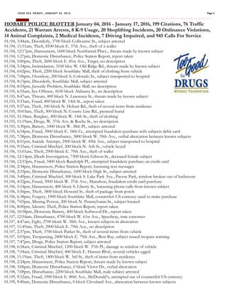 Page 3ISSUE 222, FRIDAY, JANUARY 22, 2016
HOBART POLICE BLOTTER January 04, 2016 - January 17, 2016, 199 Citations, 76 Traffic
Accidents, 21 Warrant Arrests, 8 K-9 Usage, 20 Shoplifting Incidents, 20 Ordinance Violations,
14 Animal Complaints, 2 Medical Incidents, 7 Driving Impaired, and 945 Calls For Service
01/04, 3:44am, Disorderly, 3700 block Colbourne St., subject arrested
01/04, 11:51am, Theft, 8100 block E. 37th Ave., theft of a wallet
01/04, 12:17pm, Harassment, 1600 block Northwind Pkwy., threats made by known subject
01/04, 1:27pm, Domestic Disturbance, Police Station Report, report taken
01/04, 5:00pm, Theft, 2600 block E. 81st Ave., Target, no description
01/04, 5:34pm, Intimidation, 3100 bloc W. Old Ridge Rd., threats made by known subject
01/04, 6:02pm, Theft, 2200 block Southlake Mall, theft of clothing from vehicle
01/04, 7:06pm, Overdose, 200 block S. Colorado St., subject transported to hospital
01/04, 8:15pm, Disorderly, Southlake Mall, subject arrested
01/04, 8:55pm, Juvenile Problem, Southlake Mall, no description
01/05, 6:55am, Sex Offense, 4100 block Alabama St., no description
01/05, 8:47am, Threats, 400 block N. Lawrence St., threats made by known subject
01/05, 9:33am, Fraud, 400 block W. 14th St., report taken
01/05, 9:57am, Theft, 100 block N. Hobart Rd., theft of several items from residence
01/05, 10:03am, Theft, 300 block N. County Line Rd., preneed burial
01/05, 11:18am, Burglary, 400 block W. 14th St., theft of clothing
01/05, 11:19am, Drugs, W. 37th Ave. & Roche St., no description
01/05, 5:30pm, Battery, 1000 block W. 38th Pl., subject arrested
01/05, 6:54pm, Fraud, 3900 block E. 34th Ct., attempted fraudulent purchase with subjects debit card
01/05, 7:38pm, Domestic Disturbance, 3800 block W. 39th Ave., verbal altercation between known subjects
01/05, 8:51pm, Suicide Attempt, 2900 block W. 49th Ave., subject transported to hospital
01/06, 9:33am, Criminal Mischief, 200 block N. Ash St., vehicle keyed
01/06, 11:01am, Theft, 2900 block E. 79th Ave., theft of wallet
01/06, 12:14pm, Death Investigation, 7300 block Gibson St., deceased female subject
01/06, 12:53pm, Fraud, 3400 block Randolph Pl., attempted fraudulent purchase on credit card
01/06, 2:34pm, Harassment, Police Station Report, harassing text messages
01/06, 2:53pm, Domestic Disturbance, 1600 block High St., subject arrested
01/06, 3:49pm, Criminal Mischief, 500 block S. Lake Park Ave., Pavese Park, window broken out of bathroom
01/06, 4:52pm, Fraud, 3900 block W. 37th Ave., Marathon, fraudulent credit card purchase
01/06, 5:14pm, Harassment, 400 block S. Liberty St., harassing phone calls from known subject
01/06, 5:56pm, Theft, 3800 block Howard St., theft of package from porch
01/06, 6:38pm, Forgery, 1900 block Southlake Mall, counterfeit US currency used to make purchase
01/06, 7:05pm, Missing Person, 200 block N. Pennsylvania St., subject located
01/06, 8:00pm, Identity Theft, Police Station Report, report taken
01/06, 10:58pm, Domestic Battery, 400 block Softwood Dr., report taken
01/07, 12:54am, Disturbance, 4700 block W. 61st Ave., Speedway, irate customer
01/07, 4:47am, Fight, 2700 block W. 38th Ave., known subjects in altercation
01/07, 11:49am, Theft, 2900 block E. 79th Ave., no description
01/07, 2:37pm, Theft, 3700 block Parker St., theft of several items from vehicle
01/07, 5:03pm, Trespassing, 2400 block E. 79th Ave., Best Buy, subject issued trespass warning
01/07, 7:47pm, Drugs, Police Station Report, subject arrested
01/08, 6:54am, Criminal Mischief, 1200 block W. 37th Pl., damage to window of vehicle
01/08, 7:54am, Criminal Mischief, 400 block E. Hansen Blvd., several vehicles egged
01/08, 11:19am, Theft, 1400 block W. 3rd St., theft of items from residence
01/08, 2:24pm, Harassment, Police Station Report, threats made by known subject
01/08, 3:06pm, Domestic Disturbance, 0 block Victor Dr., verbal altercation
01/08, 7:08pm, Disturbance, 2200 block Southlake Mall, male subject arrested
01/09, 9:32am, Fraud, 1900 block E. 80th Ave., McDonald’s, attempted use of counterfeit US currency
01/09, 9:40am, Domestic Disturbance, 0 block Cleveland Ave., altercation between known subjects
 