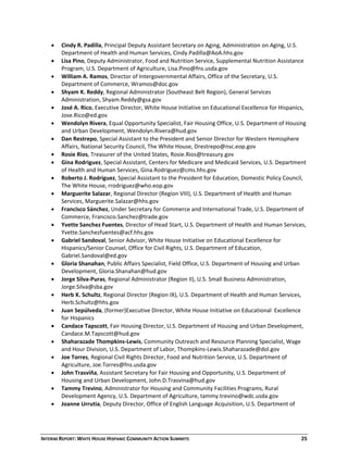 INTERIM REPORT: WHITE HOUSE HISPANIC COMMUNITY ACTION SUMMITS  25 
 Cindy R. Padilla, Principal Deputy Assistant Secretary on Aging, Administration on Aging, U.S. 
Department of Health and Human Services, Cindy.Padilla@AoA.hhs.gov  
 Lisa Pino, Deputy Administrator, Food and Nutrition Service, Supplemental Nutrition Assistance 
Program, U.S. Department of Agriculture, Lisa.Pino@fns.usda.gov  
 William A. Ramos, Director of Intergovernmental Affairs, Office of the Secretary, U.S. 
Department of Commerce, Wramos@doc.gov  
 Shyam K. Reddy, Regional Administrator (Southeast Belt Region), General Services 
Administration, Shyam.Reddy@gsa.gov  
 José A. Rico, Executive Director, White House Initiative on Educational Excellence for Hispanics, 
Jose.Rico@ed.gov  
 Wendolyn Rivera, Equal Opportunity Specialist, Fair Housing Office, U.S. Department of Housing 
and Urban Development, Wendolyn.Rivera@hud.gov  
 Dan Restrepo, Special Assistant to the President and Senior Director for Western Hemisphere 
Affairs, National Security Council, The White House, Drestrepo@nsc.eop.gov  
 Rosie Rios, Treasurer of the United States, Rosie.Rios@treasury.gov  
 Gina Rodriguez, Special Assistant, Centers for Medicare and Medicaid Services, U.S. Department 
of Health and Human Services, Gina.Rodriguez@cms.hhs.gov  
 Roberto J. Rodriguez, Special Assistant to the President for Education, Domestic Policy Council, 
The White House, rrodriguez@who.eop.gov  
 Marguerite Salazar, Regional Director (Region VIII), U.S. Department of Health and Human 
Services, Marguerite.Salazar@hhs.gov  
 Francisco Sánchez, Under Secretary for Commerce and International Trade, U.S. Department of 
Commerce, Francisco.Sanchez@trade.gov  
 Yvette Sanchez Fuentes, Director of Head Start, U.S. Department of Health and Human Services, 
Yvette.Sanchezfuentes@acf.hhs.gov     
 Gabriel Sandoval, Senior Advisor, White House Initiative on Educational Excellence for 
Hispanics/Senior Counsel, Office for Civil Rights, U.S. Department of Education, 
Gabriel.Sandoval@ed.gov  
 Gloria Shanahan, Public Affairs Specialist, Field Office, U.S. Department of Housing and Urban 
Development, Gloria.Shanahan@hud.gov  
 Jorge Silva‐Puras, Regional Administrator (Region II), U.S. Small Business Administration, 
Jorge.Silva@sba.gov  
 Herb K. Schultz, Regional Director (Region IX), U.S. Department of Health and Human Services, 
Herb.Schultz@hhs.gov  
 Juan Sepúlveda, (former)Executive Director, White House Initiative on Educational  Excellence 
for Hispanics 
 Candace Tapscott, Fair Housing Director, U.S. Department of Housing and Urban Development, 
Candace.M.Tapscott@hud.gov  
 Shaharazade Thompkins‐Lewis, Community Outreach and Resource Planning Specialist, Wage 
and Hour Division, U.S. Department of Labor, Thompkins‐Lewis.Shaharazade@dol.gov  
 Joe Torres, Regional Civil Rights Director, Food and Nutrition Service, U.S. Department of 
Agriculture, Joe.Torres@fns.usda.gov     
 John Trasviña, Assistant Secretary for Fair Housing and Opportunity, U.S. Department of 
Housing and Urban Development, John.D.Trasvina@hud.gov  
 Tammy Trevino, Administrator for Housing and Community Facilities Programs, Rural 
Development Agency, U.S. Department of Agriculture, tammy.trevino@wdc.usda.gov  
 Joanne Urrutia, Deputy Director, Office of English Language Acquisition, U.S. Department of 
 