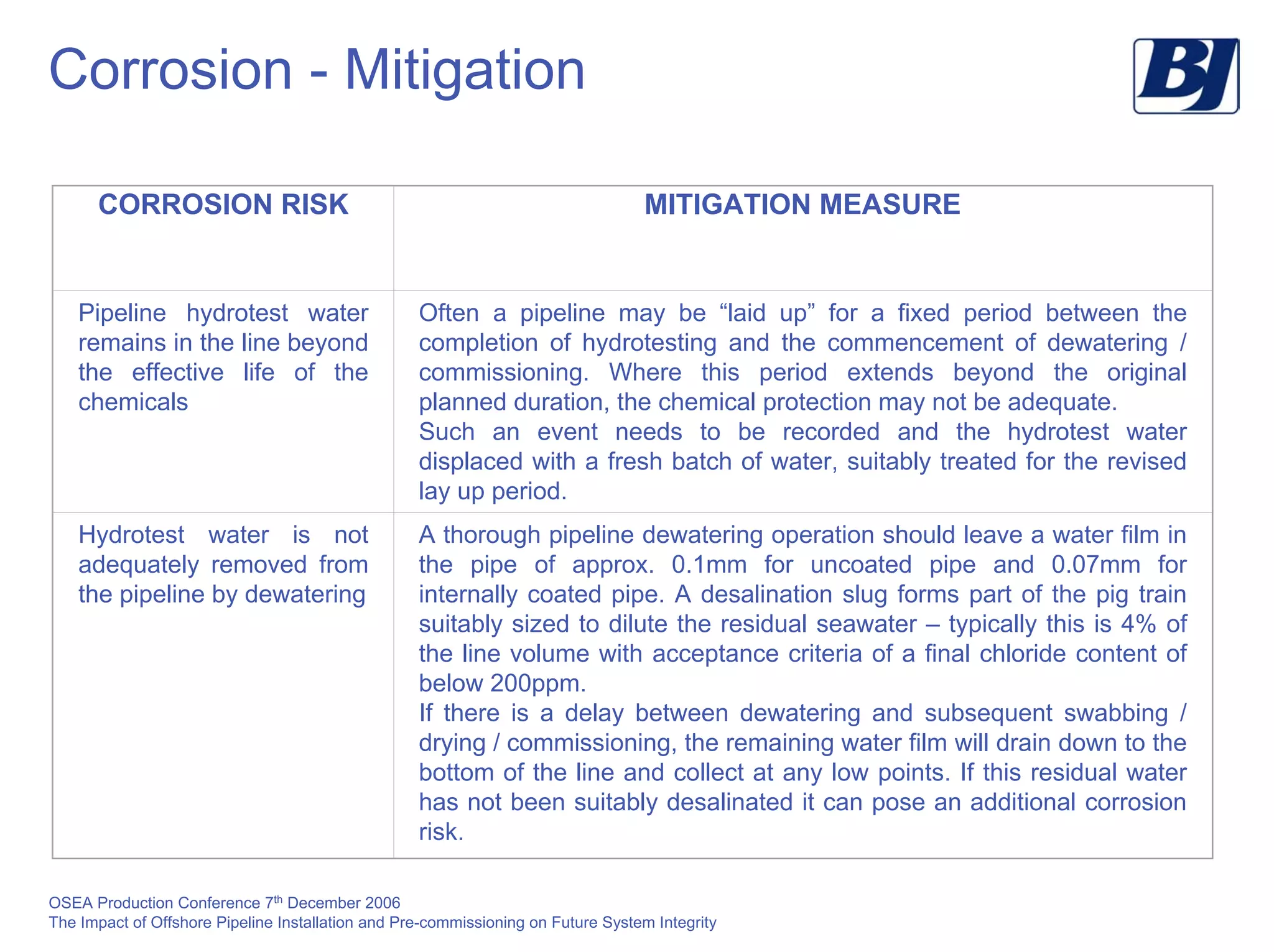 OSEA Production Conference 7th
December 2006
The Impact of Offshore Pipeline Installation and Pre-commissioning on Future System Integrity
Corrosion - Mitigation
CORROSION RISK MITIGATION MEASURE
Pipeline hydrotest water
remains in the line beyond
the effective life of the
chemicals
Often a pipeline may be “laid up” for a fixed period between the
completion of hydrotesting and the commencement of dewatering /
commissioning. Where this period extends beyond the original
planned duration, the chemical protection may not be adequate.
Such an event needs to be recorded and the hydrotest water
displaced with a fresh batch of water, suitably treated for the revised
lay up period.
Hydrotest water is not
adequately removed from
the pipeline by dewatering
A thorough pipeline dewatering operation should leave a water film in
the pipe of approx. 0.1mm for uncoated pipe and 0.07mm for
internally coated pipe. A desalination slug forms part of the pig train
suitably sized to dilute the residual seawater – typically this is 4% of
the line volume with acceptance criteria of a final chloride content of
below 200ppm.
If there is a delay between dewatering and subsequent swabbing /
drying / commissioning, the remaining water film will drain down to the
bottom of the line and collect at any low points. If this residual water
has not been suitably desalinated it can pose an additional corrosion
risk.
 