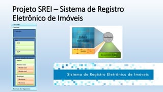Projeto SREI – Sistema de Registro
Eletrônico de Imóveis
 