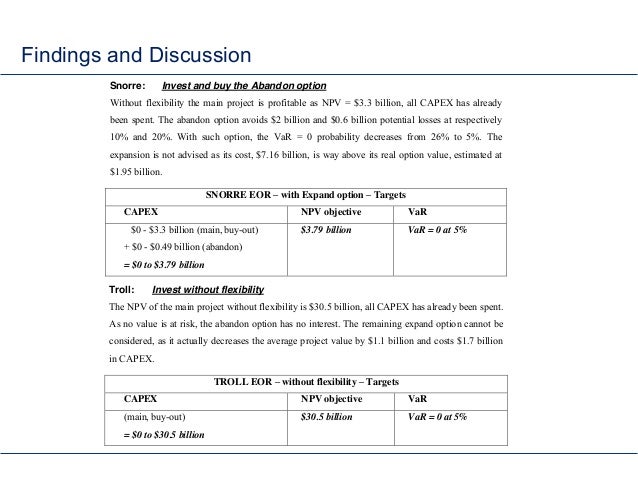 Masters thesis business valuation