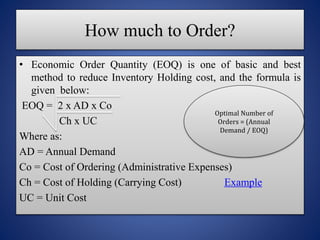 How much to Order?
Economic Order Quantity (EOQ) is one of basic and best
method to reduce Inventory Holding cost, and the formula is
given below:
EOQ = 2 x AD x Co
Ch x UC
Where as:
AD = Annual Demand
Co = Cost of Ordering (Administrative Expenses)
Ch = Cost of Holding (Carrying Cost) Example
UC = Unit Cost
Optimal Number of
Orders = (Annual
Demand / EOQ)