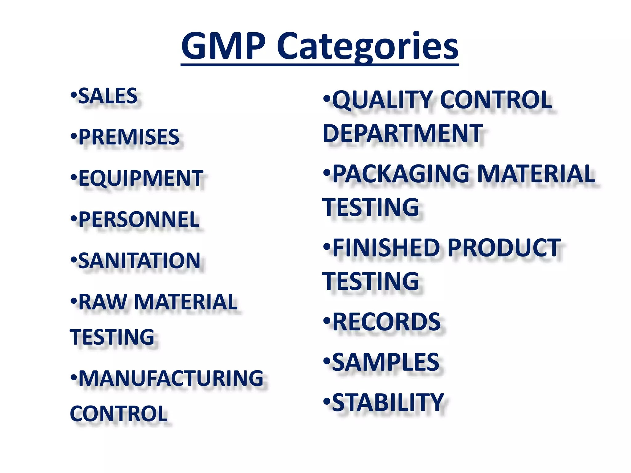 GMP Categories
•SALES
•PREMISES
•EQUIPMENT
•PERSONNEL
•SANITATION
•RAW MATERIAL
TESTING
•MANUFACTURING
CONTROL
•QUALITY CONTROL
DEPARTMENT
•PACKAGING MATERIAL
TESTING
•FINISHED PRODUCT
TESTING
•RECORDS
•SAMPLES
•STABILITY
 