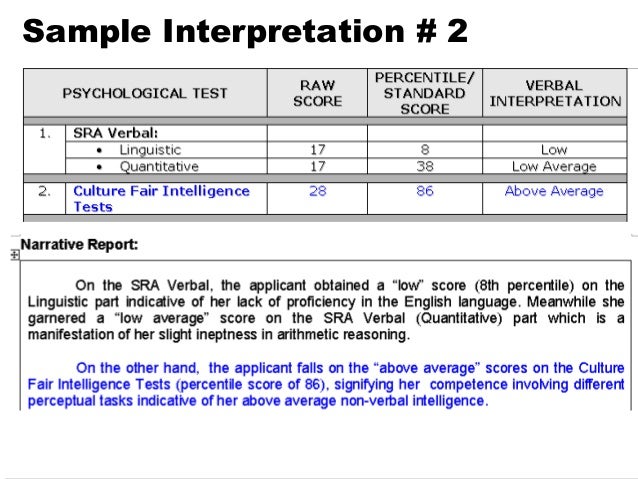 General Cognitive Ability Test Telkom Pdf