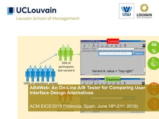 AB4Web: An On-Line A/B Tester for Comparing User
Interface Design Alternatives
ACM EICS’2019 (Valencia, Spain, June 18th-21st, 2019)
 