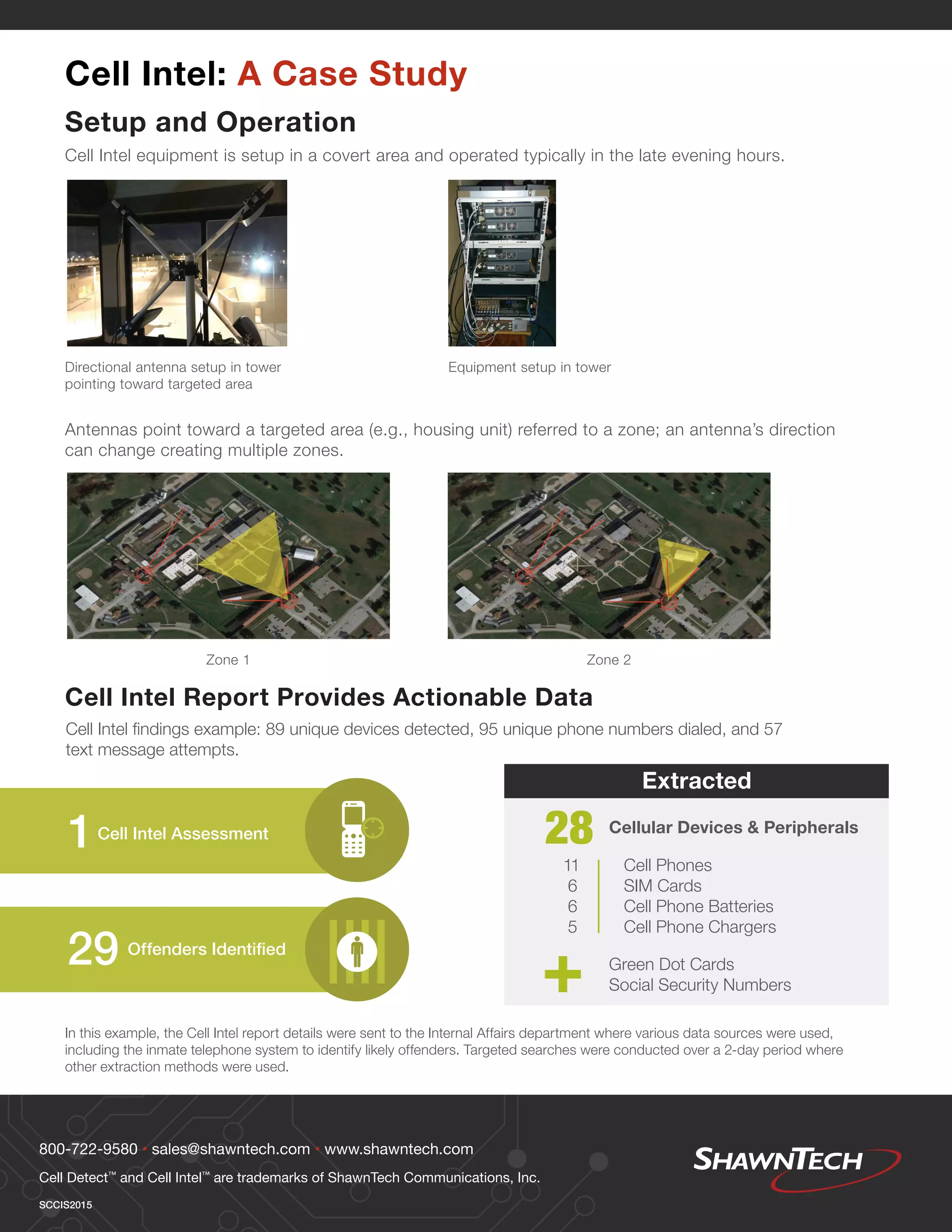 ShawnTech Cellular Interdiction | PDF