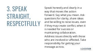 Speak honestly and clearly in a
way that moves the action
forward. Say what you mean. Ask
questions for clarity, share ideas
and be willing to raise issues, even
if they may create conflict, when it
is needed for success or
maintaining collaboration.
Address issues directly with those
who are involved or affected. Take
responsibility for getting your
message across.
3. SPEAK
STRAIGHT,
RESPECTFULLY
 