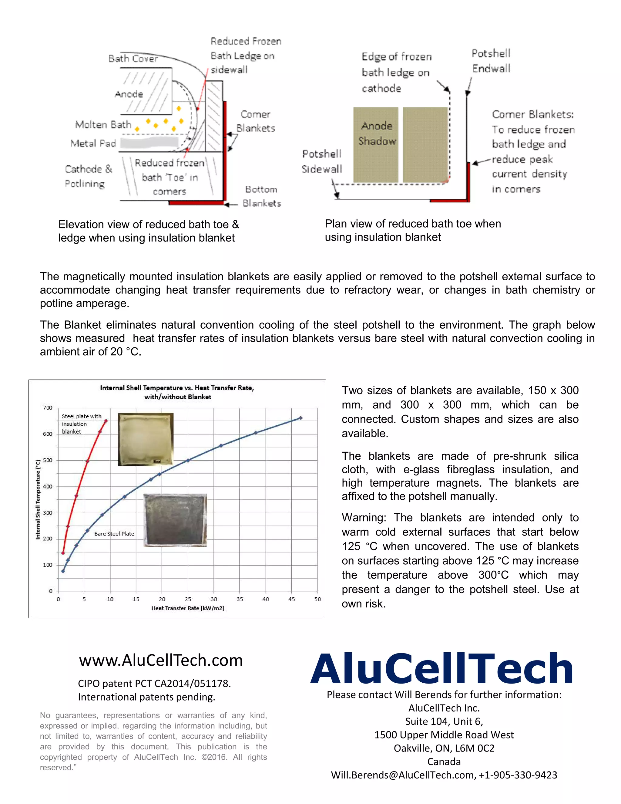 AluCellTech potshell blanket brochure 150117 | PDF