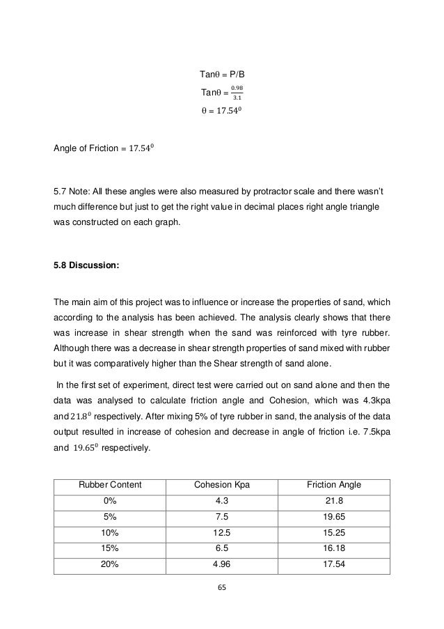 dare essay format dare essay format