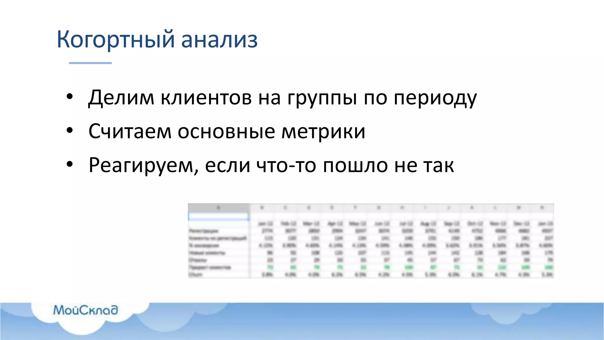 Когортный анализ
• Делим клиентов на группы по периоду
• Считаем основные метрики
• Реагируем, если что-то пошло не так
 