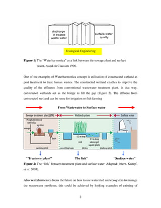 2
Figure 1: The “Waterharmonica” as a link between the sewage plant and surface
water, based on Claassen 1996.
One of the examples of Waterharmonica concept is utilisation of constructed wetland as
post treatment to treat human wastes. The constructed wetland enables to improve the
quality of the effluents from conventional wastewater treatment plant. In that way,
constructed wetlands act as the bridge to fill the gap (Figure 2). The effluent from
constructed wetland can be reuse for irrigation or fish farming
” Treatment plant” The link” “Surface water”
Figure 2: The “link” between treatment plant and surface water. Adapted (Intern. Kampf.
et al. 2003).
Also Waterharmonica focus the future on how to use watershed and ecosystem to manage
the wastewater problems; this could be achieved by looking examples of existing of
Ecological Engineering
From Wastewater to Surface water
 