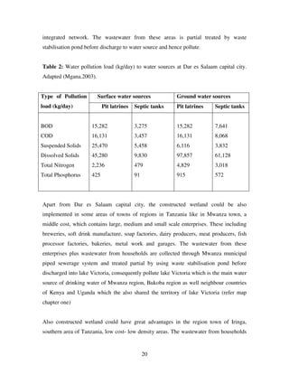 20
integrated network. The wastewater from these areas is partial treated by waste
stabilisation pond before discharge to water source and hence pollute.
Table 2: Water pollution load (kg/day) to water sources at Dar es Salaam capital city.
Adapted (Mgana.2003).
Type of Pollution
load (kg/day)
Surface water sources Ground water sources
Pit latrines Septic tanks Pit latrines Septic tanks
BOD
COD
Suspended Solids
Dissolved Solids
Total Nitrogen
Total Phosphorus
15,282
16,131
25,470
45,280
2,236
425
3,275
3,457
5,458
9,830
479
91
15,282
16,131
6,116
97,857
4,829
915
7,641
8,068
3,832
61,128
3,018
572
Apart from Dar es Salaam capital city, the constructed wetland could be also
implemented in some areas of towns of regions in Tanzania like in Mwanza town, a
middle cost, which contains large, medium and small scale enterprises. These including
breweries, soft drink manufacture, soap factories, dairy producers, meat producers, fish
processor factories, bakeries, metal work and garages. The wastewater from these
enterprises plus wastewater from households are collected through Mwanza municipal
piped sewerage system and treated partial by using waste stabilisation pond before
discharged into lake Victoria, consequently pollute lake Victoria which is the main water
source of drinking water of Mwanza region, Bukoba region as well neighbour countries
of Kenya and Uganda which the also shared the territory of lake Victoria (refer map
chapter one)
Also constructed wetland could have great advantages in the region town of Iringa,
southern area of Tanzania, low cost- low density areas. The wastewater from households
 