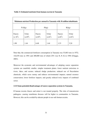 31
Table 3: Estimated nutrients from human excreta in Tanzania
Minimum nutrient Production per annual in Tanzania with 36 million inhabitants
N (Kg) P(kg) K(kg)
Faeces
(x 107
)
Urine
(x108
)
Faeces
(x106
)
Urine
(x107
)
Faeces
(x107
)
Urine
(x107
)
1.98 1.44 6.48 1.44 1.33 3.24
Note that, the commercial fertilizers consumption in Tanzania was 53,883 tons in 1972;
142,676 tons in 1991 and 200,000 tons of which 25% was N, P, K in 1994 (Chaggu,
2003).
Moreover the economic and environmental advantages of adopting source separation
systems are manifold; smaller, simpler treatment plants; lower nutrient emissions to
rivers, lakes, and oceans; reduced sludge production; reduced use of flocculation
chemicals, which saves money and reduces environmental impacts; natural resource
conservation; lower fertilizer impacts; and greatly reduced toxic impacts of combined
sewer.
3.3.5 Some potential disadvantages of source separation systems in Tanzania.
If human excreta (faeces and urine) is not treated properly. The risks of transmission
pathogens- causing waterborne diseases will be higher to communities in Tanzania.
However, this can be avoided by educate people to use safe human excreta.
 