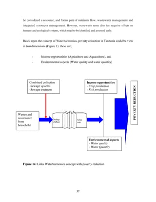 37
be considered a resource, and forms part of nutrients flow, wastewater management and
integrated resources management. However, wastewater reuse also has negative effects on
humans and ecological systems, which need to be identified and assessed early.
Based upon the concept of Waterharmonica, poverty reduction in Tanzania could be view
in two dimensions (Figure 1); these are;
- Income opportunities (Agriculture and Aquaculture), and
- Environmental aspects (Water quality and water quantity)
Figure 14: Links Waterharmonica concept with poverty reduction
Wastes and
wastewater
from
household
Income opportunities
- Crop production
- Fish production
Environmental aspects
- Water quality
- Water Quantity
POVERTYREDUCTION
Combined collection
-Sewage systems
-Sewage treatment
 