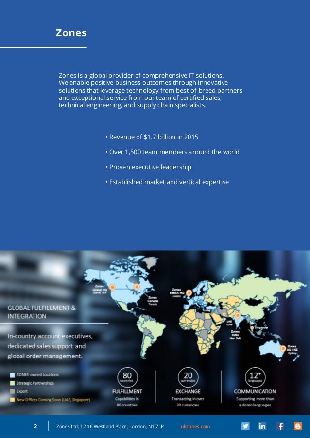 Zones corporate flyer LinkedIn