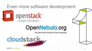 Even more software development
14
 
