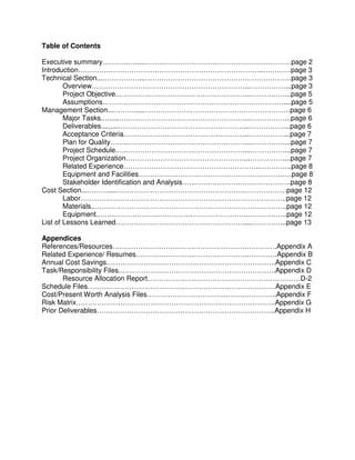 Table of Contents
Executive summary……………....………………………………………………………page 2
Introduction……………………………………………………………………..…………page 3
Technical Section...……………....………………………………………………………page 3
Overview…………………………………………………………...……………...page 3
Project Objective..………………………………………………...……………...page 5
Assumptions……………………………………………………………………....page 5
Management Section...……….....………………………………………………………page 6
Major Tasks.….....………………………………………………...……………...page 6
Deliverables.........………………………………………………...……………...page 6
Acceptance Criteria.……………………………………………...……………...page 7
Plan for Quality…….……………………………………………...……………...page 7
Project Schedule.….……………………………………………...……………...page 7
Project Organization……………………………………………...……………...page 7
Related Experience…………………………………………………..…………..page 8
Equipment and Facilities…………………………………………………………page 8
Stakeholder Identification and Analysis………………………….…………….page 8
Cost Section...……….....……………………………………………….………………page 12
Labor……………………………………………………………………………..page 12
Materials..………………………………………………………………………..page 12
Equipment..……………………………………………………….……………..page 12
List of Lessons Learned….…………………………………………….....…………...page 13
Appendices
References/Resources……………………….…………………………………….Appendix A
Related Experience/ Resumes………………………………………….…………Appendix B
Annual Cost Savings……………………………………………………………….Appendix C
Task/Responsibility Files.………………………………………………………….Appendix D
Resource Allocation Report…………………………………………………………D-2
Schedule Files………………………………………………………………………Appendix E
Cost/Present Worth Analysis Files………………………………………………..Appendix F
Risk Matrix…………………………………………………………………………..Appendix G
Prior Deliverables…………………………………………………………………..Appendix H
 