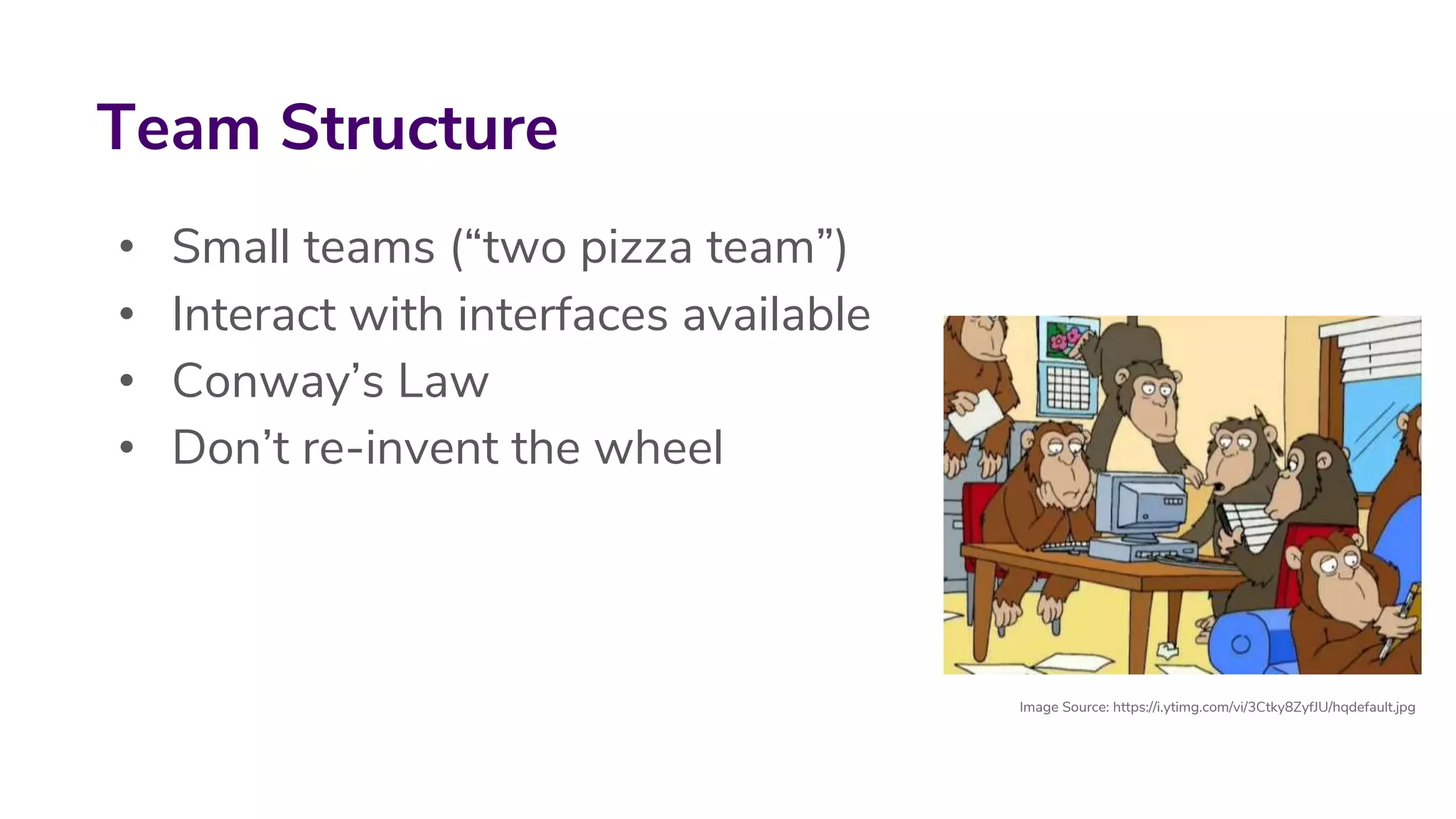 • Small teams (“two pizza team”)
• Interact with interfaces available
• Conway’s Law
• Don’t re-invent the wheel
Team Structure
Image Source: https://i.ytimg.com/vi/3Ctky8ZyfJU/hqdefault.jpg
 