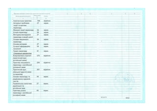 Master Degree Diploma and Transcript | PDF