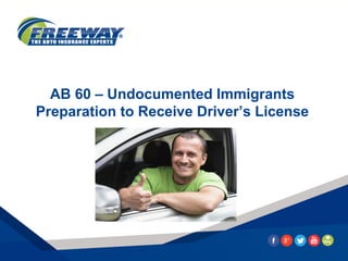 AB 60 – Undocumented Immigrants
Preparation to Receive Driver’s License
 