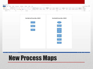 New Process Maps
 