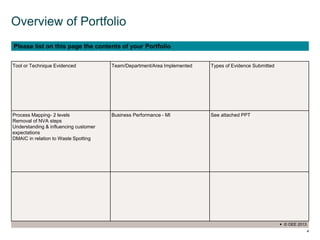  © OEE 2013
4
Overview of Portfolio
Tool or Technique Evidenced Team/Department/Area Implemented Types of Evidence Submitted
Process Mapping- 2 levels
Removal of NVA steps
Understanding & influencing customer
expectations
DMAIC in relation to Waste Spotting
Business Performance - MI See attached PPT
Please list on this page the contents of your Portfolio
 