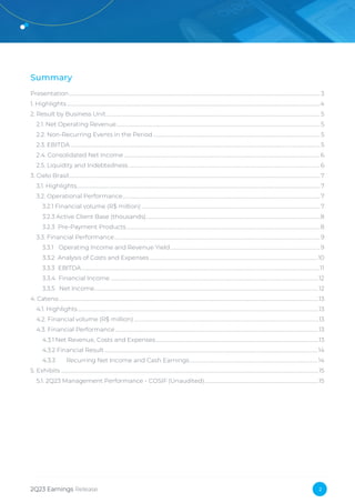 2Q23 Earnings Release 2
Summary
Presentation .............................................................................................................................................................................................................. 3
1. Highlights................................................................................................................................................................................................................4
2. Result by Business Unit................................................................................................................................................................................ 5
2.1. Net Operating Revenue....................................................................................................................................................................... 5
2.2. Non-Recurring Events in the Period ......................................................................................................................................... 5
2.3. EBITDA ............................................................................................................................................................................................................. 5
2.4. Consolidated Net Income .................................................................................................................................................................6
2.5. Liquidity and Indebtedness .............................................................................................................................................................6
3. Cielo Brasil..............................................................................................................................................................................................................7
3.1. Highlights........................................................................................................................................................................................................7
3.2. Operational Performance..................................................................................................................................................................7
3.2.1 Financial volume (R$ million)...................................................................................................................................................7
3.2.3 Active Client Base (thousands)...............................................................................................................................................8
3.2.3 Pre-Payment Products...............................................................................................................................................................8
3.3. Financial Performance.........................................................................................................................................................................9
3.3.1 Operating Income and Revenue Yield...........................................................................................................................9
3.3.2 Analysis of Costs and Expenses ..........................................................................................................................................10
3.3.3 EBITDA....................................................................................................................................................................................................11
3.3.4 Financial Income ...........................................................................................................................................................................12
3.3.5 Net Income........................................................................................................................................................................................12
4. Cateno .....................................................................................................................................................................................................................13
4.1. Highlights......................................................................................................................................................................................................13
4.2. Financial volume (R$ million)........................................................................................................................................................13
4.3. Financial Performance .......................................................................................................................................................................13
4.3.1 Net Revenue, Costs and Expenses......................................................................................................................................13
4.3.2 Financial Result ...............................................................................................................................................................................14
4.3.3 Recurring Net Income and Cash Earnings.........................................................................................................14
5. Exhibits ....................................................................................................................................................................................................................15
5.1. 2Q23 Management Performance - COSIF (Unaudited)..............................................................................................15
 