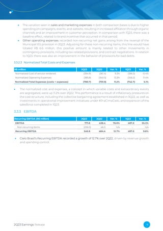2Q23 Earnings Release 11
• The variation seen in sales and marketing expenses in both comparison bases is due to higher
spending on campaigns, events, and website, resulting in increased affiliation through organic
channels and an improvement in customer perception. In comparison with 1Q23, there was a
baseline effect, related to brand incentive that occurred in that period.
• Other operating expenses recorded non-recurring net gains arising from the reversal of the
Municipal ISS provision in 2Q23. Adjusting for these non-recurring items, this line would have
totaled R$ 6.6 million, this positive amount is mainly related to other movements in
contingency provisions, including tax-related provisions, and contract negotiations. In relation
to 1Q23, there was also an improvement in the behavior of provisions for bad debts.
3.3.2.3 Normalized Total Costs and Expenses
• The normalized cost and expenses, a concept in which variable costs and extraordinary events
are segregated, were up 11.2% over 2Q22. This performance is a result of inflationary pressures on
the cost structure, including the collective bargaining agreement established in 3Q22, as well as
investments in operational improvement initiatives under #PraCimaCielo, and expansion of the
salesforce completed in 1Q23.
3.3.3 EBITDA
• Cielo Brasil's Recurring EBITDA recorded a growth of 12.7% over 2Q22, driven by revenue growth
and spending control.
R$ million 2Q23 2Q22 Var. % 1Q23 Var. %
Normalized Cost of service rendered (394.9) (361.4) 9.3% (396.5) -0.4%
Normalized Operating Expenses (385.8) (340.5) 13.3% (346.2) 11.4%
Normalized Total Expenses (costs + expenses) (780.7) (701.9) 11.2% (742.7) 5.1%
Recurring EBITDA (R$ million) 2Q23 2Q22 Var. % 1Q23 Var. %
EBITDA 771.8 438.4 76.0% 497.0 55.3%
Non-recurring Items (226.0) 46.0 n/a - n/a
Recurring EBITDA 545.8 484.4 12.7% 497.0 9.8%
 