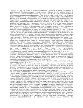 +17.2.1726 x25.1.1685 EL VII.203 to Ingeborg,Frn STAKE(47) +post 1678 EL VII.529. Bengt LILLIE af
ASPENÄS,kapt,till Örby,Trantorp,Långared °Aspenäs 16.4.1649 +Hjärtared 22.3.1699 xHällered 5.1.1674 EL
IV.660 was married to Märta KAFLE(70) °11.6.1644 +Hjärtared 13.1.1713 EL IV.76 and Bernt Didrik,Frh MÖRNER
af TUNA,tillTuna,Näs,Håkantorp,Holmalandshövding °Tuna 26.9.1739 +Näs 5.5.1740 x2 EL V.370 to Catharina
HÅRD af SEGERSTAD(17) +post 1701,fa.264 x265 EL III.737. Gustaf Otto Gf(27.3.1652)STENBOCK,t ill
Bogesund,Frh till Kronobäck och Orestenriksråd(1652),fältmarskalk(1655)Lunds universitets kansler(19.12.1666)
°Torpa 7.9.1614 +Stockholm 24.9.1685 x1 Stockholm 22.7.1645 EL VII.574-575,SCH VIII.159140=ook
Demidov.crd 182 married Brita Frn HORN af ÅMINNE(2) +Stockholm 5.6.1653 EL III.687Georg ZELOW,ÖLt,till
Blankaholm och Vinketomta °1638 +Gammalstorp 15.2.1708 x 24.7.1692 EL IX.151 was married to Christina
Dorothea Frn POSSE af SÄBY(57) °(ante 12.2)1668 +27.1/14.4.1721 EL VI.25 and Hans Joakim(EL)/Johann
Heinrich v.FRESE,OLt(Pr -EL,Pl -SCH),z.Glubenstein °1651 +1704(SCH)/ 1705(EL) EL II.187 was married to
Maria Elisabeth v.der GROEBEN °18.8.1675 +8.7.1744 SCH XXI.129. Paul Michelsson KOCK,assessor i
Götahovrätt married Catharina GADELIA. Francis BEAMISH,of Kilmaloda,co.Corktest 29.3.1679 IFR 87 was
married to Catherine BERNARD.Henrik FOCK,till Mustola(Finl),Raustfer(Estl),kommendant på Kexholm °Narva
+21.10.1664, fs Hans,till Kollota,Patz,Raustfer,Itfer,Woibifer,Repnick married Helena PRÖBSTING EL II.757,762.
Hebbla v.BIRCKHOLTZ(94) +Mustola .2.1693,fa Hieronymus,assessor och landrichter x married Helena
ÅLLONGREN(115). kapt.Johan MÖLLER,till Liljenhagen(Konets),kapt(1654),fs Johan,adlad M. married Eva
STILITZ/STIEGLITZ +post 1685. Johan UGGLA,till Saleby,Källeberg,Lundby,Mosseberg;ÖLt °Maltorp 1.5.1625
+Hjällö 10.11.1683 xRanåker .10.1661,son of Jakob Claesson and Anna STAKE(110)(zuster v.270) EL VIII.442
married Anna Christina KAFLE(70) +Saleby 14.9.1695,father Bengt,till Ledinge och Uddboö married to Malin
SOOP(10) EL III.74,75. Bengt Christofferson LILLIEHÖÖK afGÄLARED och KOLBÄCK,till
Grimstorp,Hof,Vessige; Landshövding i Halland(8.4.1658) °1612 +23.2.1665 x8.10.1649 son of Christoph
Månsson,till Häggetorp married in second marriage to Brita Andersdotter(LIND i Västergötland)(262) EL IV.720
was married to Anna EKEBLAD(35) °Stola 29.5.1628 +Hjuleberg 19.4.1685,whose parents were Christoffer,överste
and Brita UGGLA(100) EL II.504. Carl HÅRD af SEGERSTAD,t ill
Skämningsfors,Moanäs;riksjägmastäre(11.12.1635) °Stora Segerstad 26.2.1591 +Skämningsfors 21.9.1635 xDannäs
15.3.1629,fs.Olof,till Segerstad, Tubbetorp married Catharina VOGT(IN) v.FRONHAUSEN EL III.717,731
265. [?] Beata KYLE(5) °1598(?1604) +Skämningsfors 25.1.1672f,father Erik Hansson,till Erstavik was married to
her mother Anna Jönsdotter ROSENBIELKE(52) EL IV.368 Gen.-Maj.Per HIERTA,till Häggatorp,Tumleberg
°16.3.1613 +(ante 12.3)1693,son of Lars,till Kålsholmen married in first marriage to Anna LILLIEBI ELKE(273)
EL III.582,584. 267. Metta LINDELÖF af KEDOM(129),till Häggatorp +1681,fs Hans Joensson af RYLANDA
(Häggatorps-släkten),eller L af K xMargareta KAFLE(70) EL VI.629,630
268. Carl SILFVERSPARRE,till Sjuenda i Vårdinge °16.4.1614 +28.8.1671 x1639,fs.Arent,till Sjuenda xBengta
Pedersdotter SVART(142) EL VII.203
269. Anna BURE(126) °1620 +Stockholm 23.4.1694,fa Jonas den äldre,sekreterare x AnnaBAGGA af BOO(122)
EL I.676-677. 270. Harald Frh STAKE(4.4.1654) till Vik,riksråd(22.4.1658-8.4.1677)till Hönsäter,Lilla Bjurum
°20.6.1598 +Hönsåter 28.9.1677 x1 4.2.1639,fs Erik STAKE(100),till Hönsäter married to Ingeborg POSSE(14) EL
VII.527,528. 271. Magdalena SPARRE af ROSSVIK(7),till Alebäck och Gåvetorp °3.11.1612 +Lilla Bjurum 6(1-
EL,v °Stake).2.1656,fa Bengt Göransson xKerstin ÅkesdotterBÅÅT(3) EL VII.402-403
272. Johan LILLIE af ASPENÄS,kornetttill Aspenäs,Långared,Trantorp,Byslätt °Aspenäs 13.7.1610 +Aspenäs
13.8.1671 xRåbäck 16.7.1648,fs Bengt Bryntesson,till Aspenäs x MariaKIJL EL IV.660. 273. Karin STAKE(110)
°1642 +Trantorp 24.3.1702,was daughter of Hans Göransson and Anna KAFLE(70) EL VII.525. 274. kapt.Erland
KAFLE,till Sjötorp och Rosendal °1616 +25.6.1648 x16.4.1643 was son of Matts x Carin SOOP(10) EL IV.76. 275.
Margareta EKEBLAD(35) °1.9.1623 +Hällared 1.12.1676,zuster van 263 EL II.504. 276. Carl MÖRNER,Frh M.af
TUNA(30.7.1652)till Lempaala,Näs;gen-gov.över Ingermanland och Kexholmslän(17.12.1645) °Stockholm
21.2.1605 +Dorpat 25.5.1665 xMossebo 10.1.1636,fs Otto Helmer married Maria v.der GRÜNAU EL V.341,369.
277. Maria RIBBING(15) °Boxholm 7.2.1614 +1678,fa Lindorm,riksråd x Märta BONDE(11) EL VI.291. 278/279
Hård af Segerstad/Kyle =264/265. 280/281. Gustav,Frh STENBOCK(+1629)/Beata Margareta BRAHE(1)(+1645)=
kw Ullens 3588/3589(q.v.).282. Claes Frh HORN af ÅMINNE,riksråd(25.9.1634),till Vitihus och Skällnora
°Gäddeholm(nu Tureholm)29.11.1587 +Stockholm 30.11.1651 xStockholm 7.2.162,fs Christer x Catharina BIELKE
af Åkerö(8) EL III.687. 283. Sigrid Frn OXENSTIERNA af Eka och Lindö(1),till Trollebo °2.6.1590 +Skällnora
1.3.1644,fa Bengt Gabrielsson(broer v.Gustav=kwAlbert II #14424) x Brita POSSE(14) EL V.592,SCH VIII.155.
284. Christer ZELOW,natur.ZELOW(272),tillBlankaholm och Totebo,amiralitetskapten(1643) °c1610 +Vinketomta
.4.1696,fs Daniel Z/S ELLOU,till Virum x Brita Olofsdotter SJÖBLAD EL IX.150. 285. Christina Frn
GYLLENSTIERNA af LUNDHOLM(3) +Kristernäs 3.12.1671,fa Göran,riksråd och president x Ingeborg
Claesdotter BIELKENSTIERNA(28) EL III.360-361. 286. Mauritz Nilsson POSSE,Frh P.af
 
