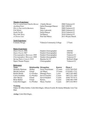Theatre Experience
You’re a good man Charlie Brown Charlie Brown 2008-Valencia CC
Anything Goes Sailor/Passenger/Dancer 2007-NWFSC
How to Succeed In Business Dancer 2009-Valencia CC
Full Monty Jerry Lukowski 2009-Valencia CC
South Pacific Sailor/Dancer 2010-Valencia CC
West Side Story Jet/Dancer 2010-Valencia CC
A Chorus Line Paul San Marco 2013-Wayne Dench
Tech Experience
Costume Design Valencia Community College 2 Years
Dance Experience
Dance Facets 2006 Student Choreographer NWFSC
Dance Facets 2007 Student Choreographer NWFSC
Choreographers Showcase 2008 Student Choreographer Valencia CC
Choreographers Showcase 2009 Student choreographer Valencia CC
Spring Dance Concert 2010 Benches by UF RollinsCollege
Opera Theater Project Choreographer Valencia CC
References
Name Relationship Occupation Known Phone #
Michelle Hartman Mother Nurse Practitioner 25 years (319) 768-9569
Moriah Jackson Friend Art Major 13 years (319) 601-1712
Rachel Burda Co-Worker Manager Petco 1 year (407) 205-4002
Carrie Gaudette Co-Worker Server/Teacher 2 years (407) 221-1683
Alex Mccoy Friend Server/Student 5 years (850) 797-9171
Brian Barker Friend Remax 4 years (240) 405-5309
Carla Delvilaggio Co-Worker Music Teacher 5 years (407) 432-0015
Training
Voice: Dr Allen Gerber, Carla Delvillagio, Allison Everitt, Dr Jeremy Ribando, Lois Van
Dam
Acting: Carla Delvillagio,
 