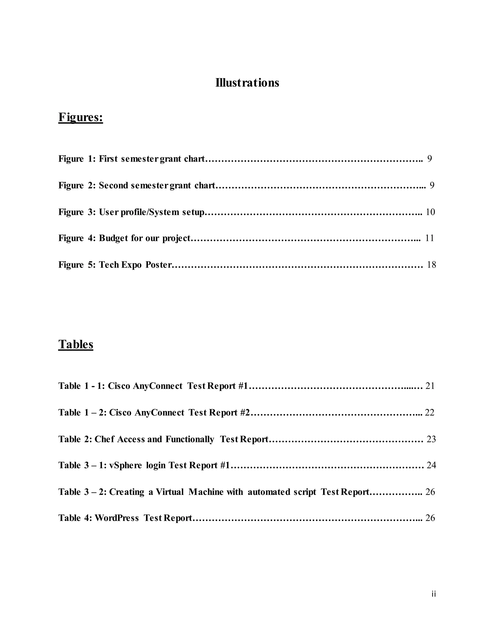 ii
Illustrations
Figures:
Figure 1: First semestergrant chart………………………………………………………….. 9
Figure 2: Second semestergrant chart………………………………………………………... 9
Figure 3: User profile/System setup………………………………………………………….. 10
Figure 4: Budget for our project……………………………………………………………... 11
Figure 5: Tech Expo Poster…………………………………………………………………… 18
Tables
Table 1 - 1: Cisco AnyConnect Test Report #1…………………………………………....… 21
Table 1 – 2: Cisco AnyConnect Test Report #2……………………………………………... 22
Table 2: Chef Access and Functionally Test Report………………………………………… 23
Table 3 – 1: vSphere login Test Report #1…………………………………………………… 24
Table 3 – 2: Creating a Virtual Machine with automated script Test Report…………….. 26
Table 4: WordPress Test Report……………………………………………………………... 26
 
