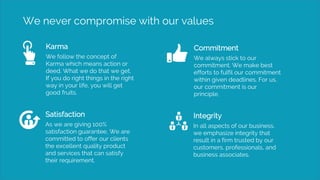 We never compromise with our values
Karma
We follow the concept of
Karma which means action or
deed. What we do that we get.
If you do right things in the right
way in your life, you will get
good fruits.
Commitment
We always stick to our
commitment. We make best
efforts to fulfil our commitment
within given deadlines. For us,
our commitment is our
principle.
Satisfaction
As we are giving 100%
satisfaction guarantee, We are
committed to offer our clients
the excellent quality product
and services that can satisfy
their requirement.
Integrity
In all aspects of our business,
we emphasize integrity that
result in a firm trusted by our
customers, professionals, and
business associates.
 