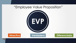Atractiva
“Employee Value Proposition”
Verdadera Diferenciada
 