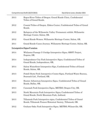 ComprehensiveDraft (10/27/2015) DavidGene Lewis,October2015
19
2013 Rogue River Tribes of Oregon. Grand Ronde Clinic, Confederated
Tribes of Grand Ronde.
2012 Coastal Tribes of Oregon. Elders Center, Confederated Tribes of Grand
Ronde.
2012 Kalapuya of the Willamette Valley: Permanent exhibit. Willamette
Heritage Center, Salem, OR.
2012 Grand Ronde Women. Willamette Heritage Center, Salem, OR.
2011 Grand Ronde Canoe Journey. Willamette Heritage Center, Salem, OR.
Interpretive Signs Curation
2014 Whilamut Passage I-5 bridge Interpretive Signs, ODOT Project,
Eugene, OR.
2014 Independence City Park Interpretive Signs, Confederated Tribes of
Grand Ronde, Independence, OR.
2014 Salem Waterfront Interpretive Sign, Confederated Tribes of Grand
Ronde, Salem, OR.
2013 Powell Butte Park Interpretive Center Signs, Portland Water Bureau,
Seareach Ltd., Portland, OR.
2013 Hunter Arboretum Interpretive Signs. Confederated Tribes of Grand
Ronde, Dallas, OR.
2013 Canemah Park Interpretive Signs, METRO, Oregon City, OR.
2013 North Mountain Park Interpretive Signs, Confederated Tribes of
Grand Ronde, North Mountain Park, Ashland.
2013 Tillamook Park Interpretive signs, Confederated Tribes of Grand
Ronde, Tillamook Pioneer Historical Society, Tillamook, OR.
2012 Graham Oaks Park Interpretive Signs. METRO, Wilsonville, OR.
 