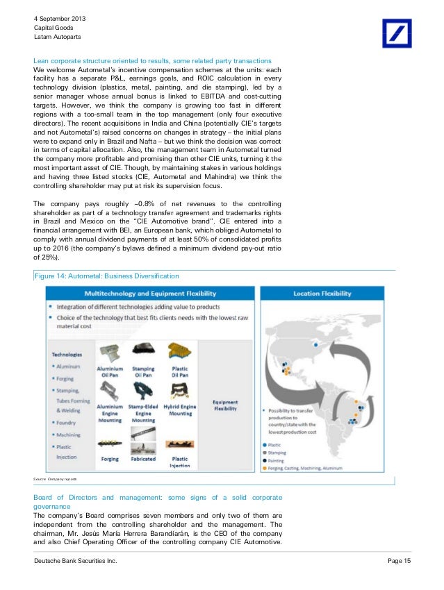 Autoparts Initiation 2013