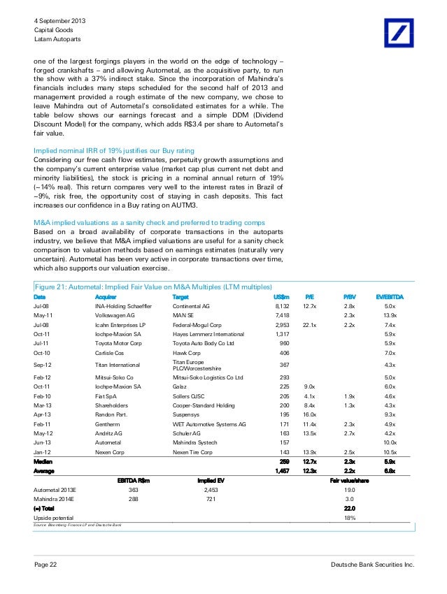 Autoparts Initiation 2013