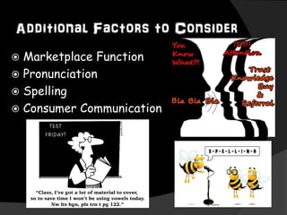 Additional Factors to Consider
 Marketplace Function
 Pronunciation
 Spelling
 Consumer Communication
 